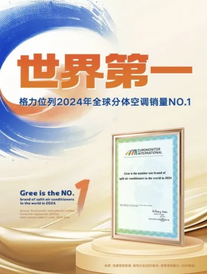 行业洞察:从线上排名之争看格力与小米,中国制造如何实现高质量转型升级? image.png