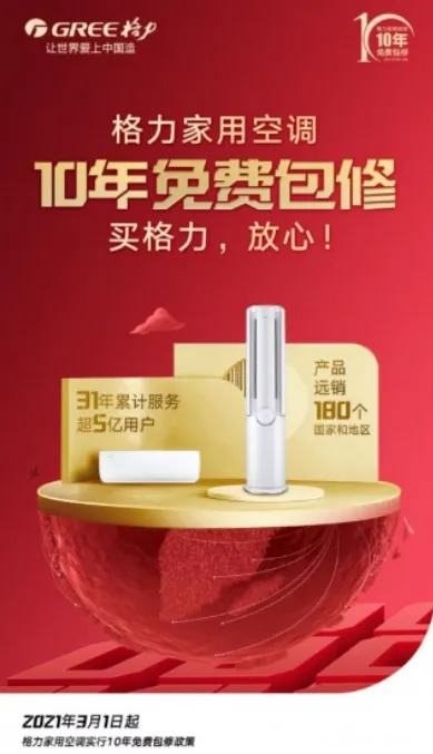 行业洞察:从线上排名之争看格力与小米,中国制造如何实现高质量转型升级? image.png