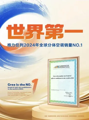 深度解读格力东南亚十年:如何实现从产品出口到品牌出海的华丽转身? image.png