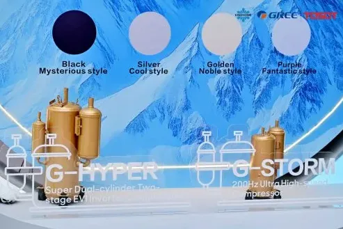 万字长文拆解格力出海逻辑:“让世界爱上中国造”不只是口号! image.png