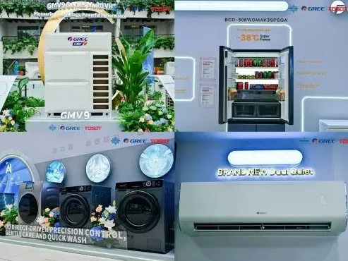 万字长文拆解格力出海逻辑:“让世界爱上中国造”不只是口号! image.png