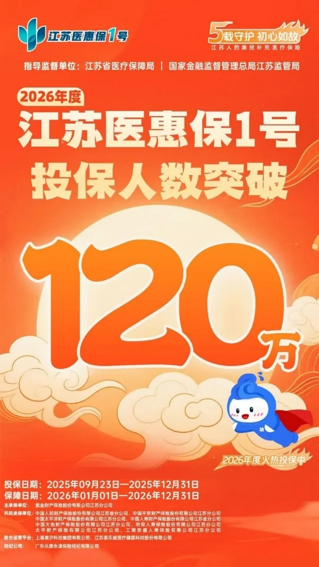 江苏医惠保1号:2026年度惠民升级!30元解锁双重医疗保障 江苏医惠保1号:2026年度惠民升级!30元解锁双重医疗保障
