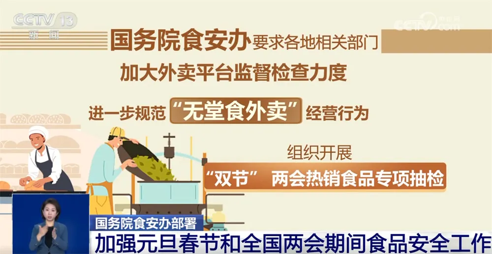 守护“舌尖安全”!国家部署加强元旦春节和全国两会期间食品安全工作 守护“舌尖安全”!国家部署加强元旦春节和全国两会期间食品安全工作