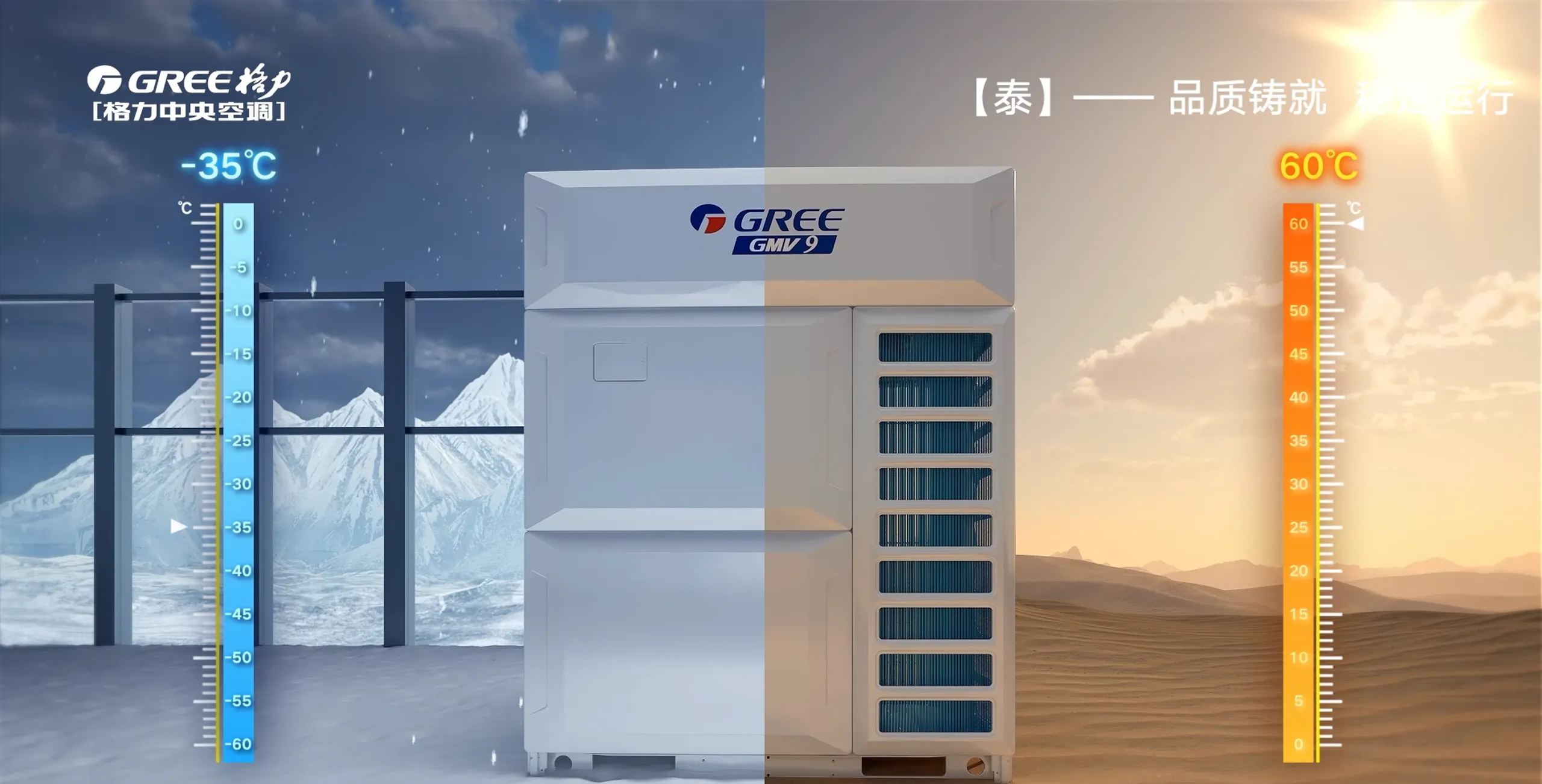 政策与市场双轮驱动下,格力AI多联机何以成为超级工程首选? 政策与市场双轮驱动下,格力AI多联机何以成为超级工程首选?